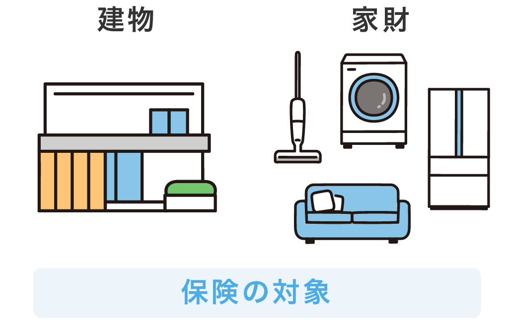 「火災保険」が補償する“モノ”